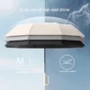 b4f7a363-7e60-48ce-84ef-d1b62f2d7ec5 Automatic Open/Close Windproof Umbrella