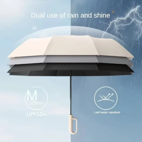 b4f7a363-7e60-48ce-84ef-d1b62f2d7ec5 Automatic Open/Close Windproof Umbrella